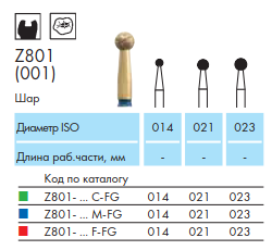 Z801