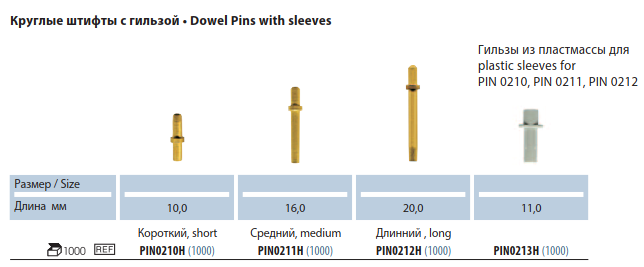 PIN0210