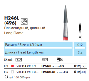 H246