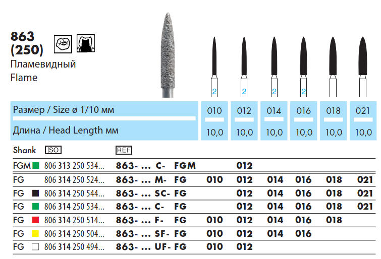 863-010UF-FG