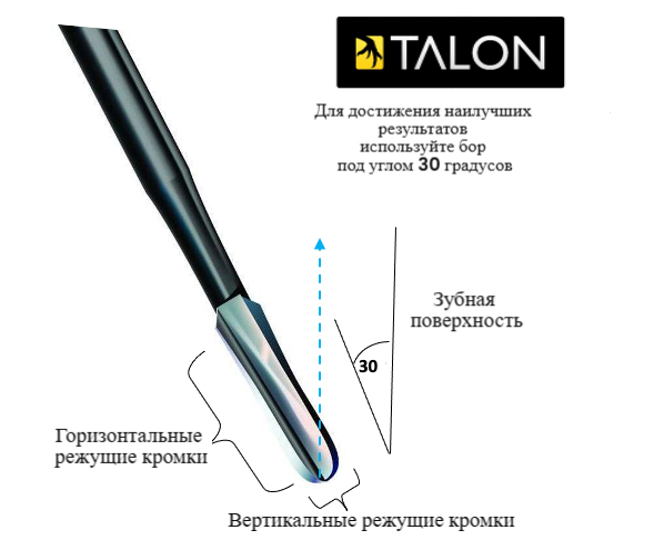 TriHawk перевод1