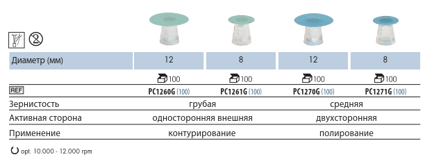 PC 1270 1260 1261 1271