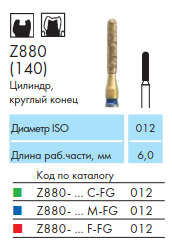 Z880