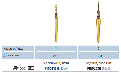 PIN0215