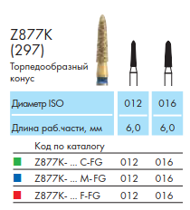 Z877K