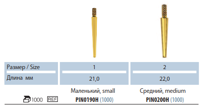 PIN0190