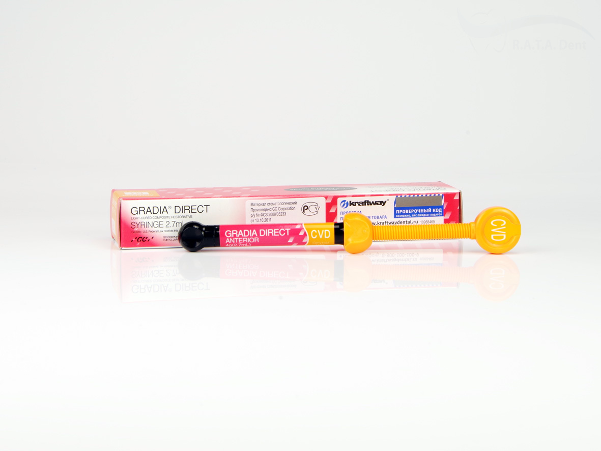 GRADIA DIRECT Anterior CVD