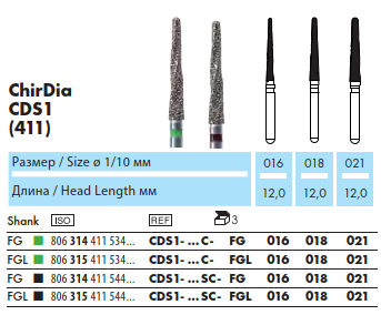 CDS1