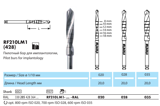 RF210LM