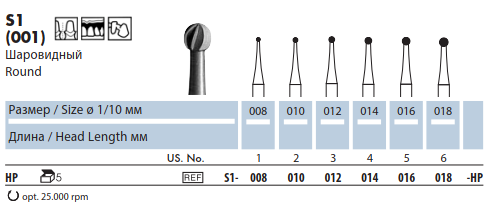 S1-HP 08-018