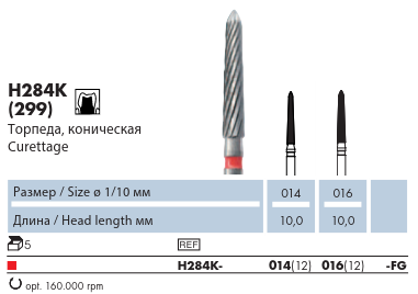 H284K