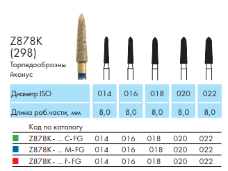 Z878K 2