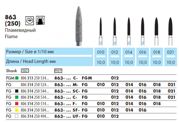 863-010UF-FG