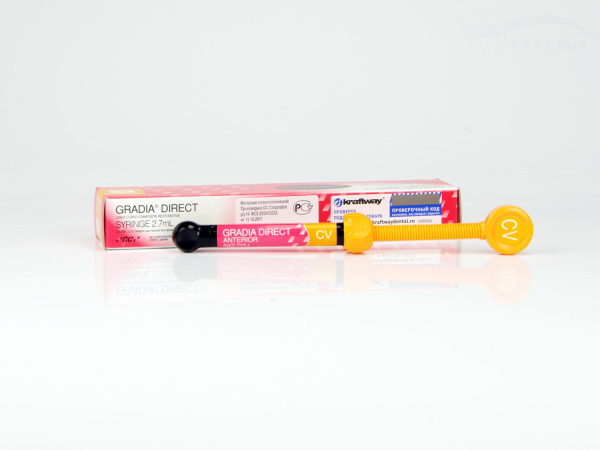 GRADIA DIRECT Anterior CV